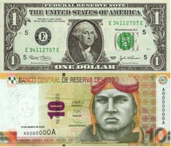 Precio del dolar en Peru hoy