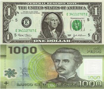 Precio del dolar en Chile hoy